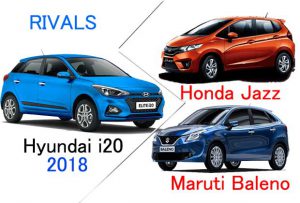 Hyundai i20 2018 Indian rivals