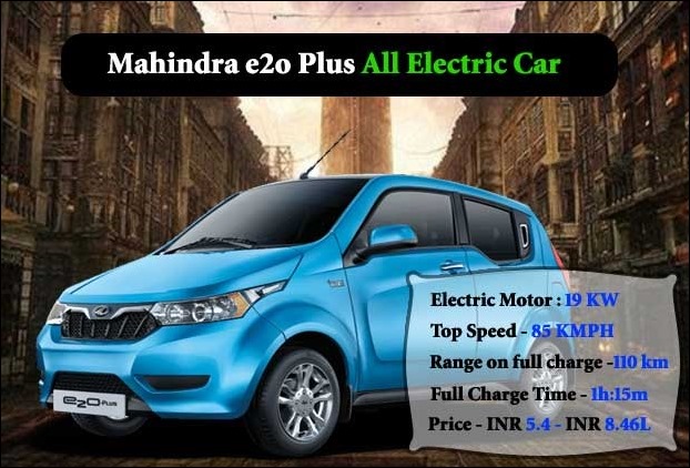 Mahindra e2o Plus Cheapest Electric Car in India