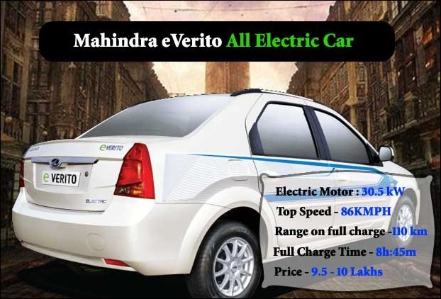 Mahindra e-Verito Electric Car India