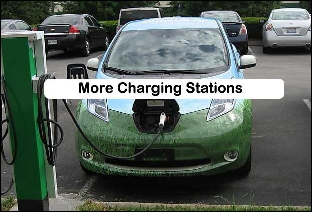 Goverment will open charging stations in India for electric cars