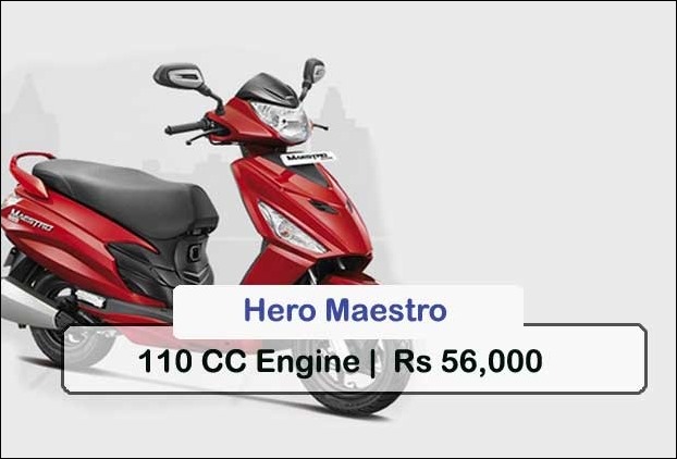 Hero Maestro may be your another better option for 110cc scooters for a price of Rs 56,000