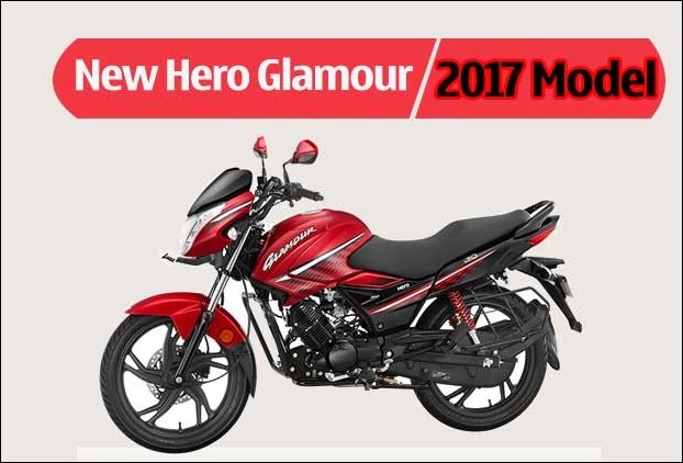 New Glamour 2017 model by Hero with FIT technology