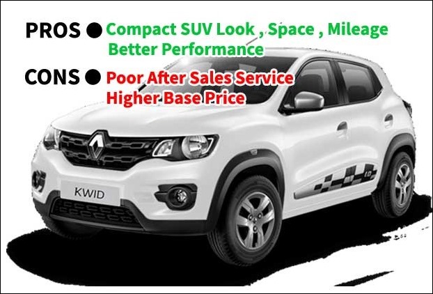 Renault Kwid cool SUV look coupled with better space and mileage is a good option but it also suffers from poor after sales service 