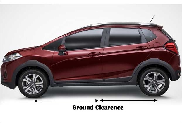 Ground Clearence of soon to be launched Honda WR-V will have 200mm ground clearence