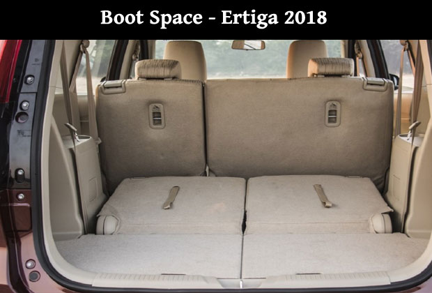 New Ertiga has 153 litre ofboot space