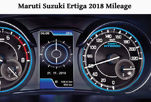 Mileage of new Ertiga 2018 has also improved.