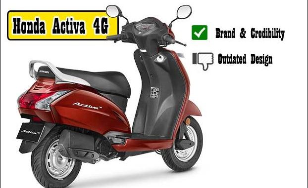 best mileage activa