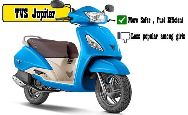 62kmpl_mileage_jupiter_scoo