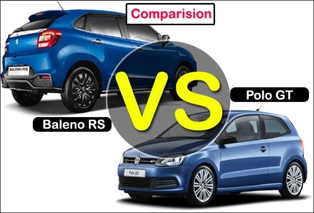 A Compare analysis of Maruti Suzuki Baleno RS VS Volkswagen Polo GT