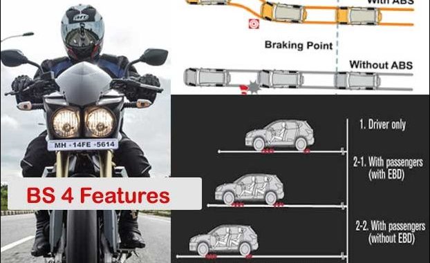 bs4_features_in_vehicles_thumb