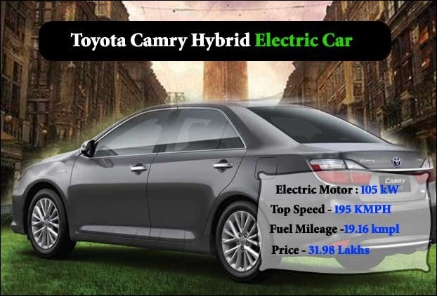 Toyota Camry Hybrid Electric Car India