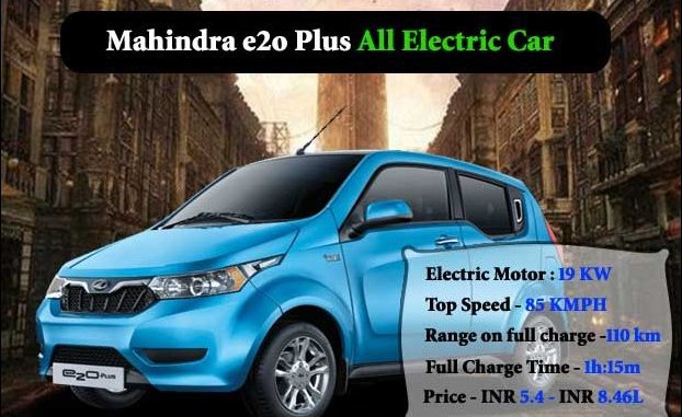 electric_cars_india_e20_plu