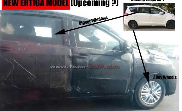 new_ertiga_model_india
